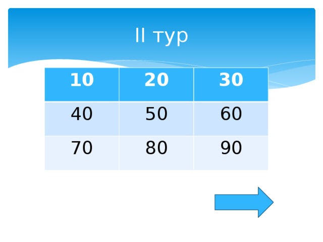 II тур 10 20 40 30 50 70 80 60 90 