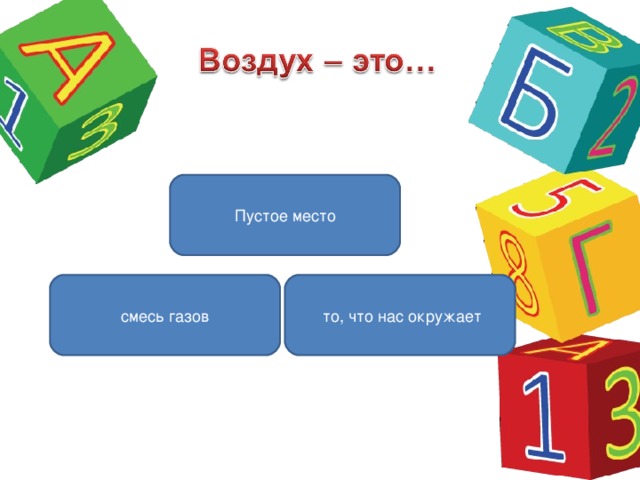 Пустое место смесь газов  то, что нас окружает