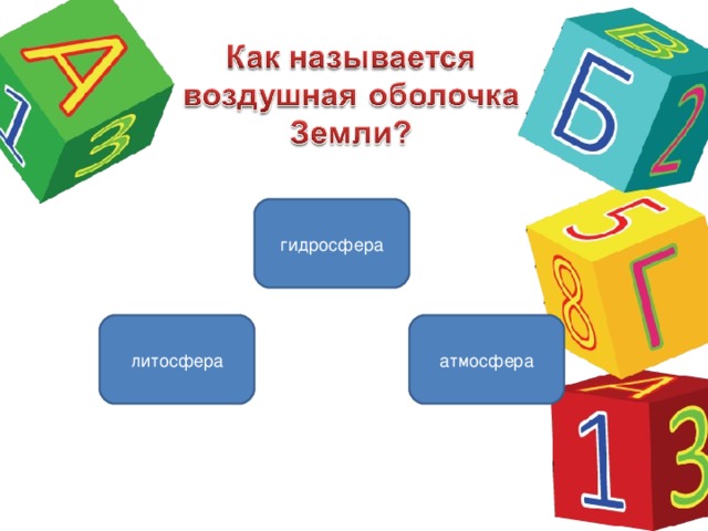 гидросфера атмосфера литосфера