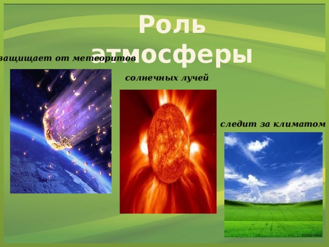 Роль атмосферы защищает от метеоритов солнечных лучей следит за климатом