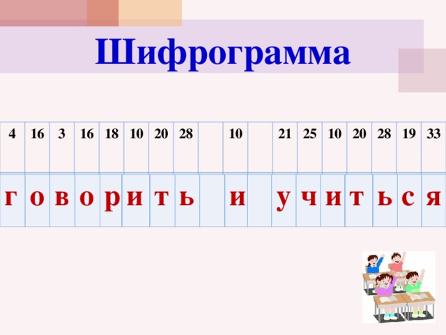 Шифрограмма 4 16 3 16 18 10 20 28 10 21 25 10 20 28 19 33 г о в о р и т ь и у ч и т ь с я 