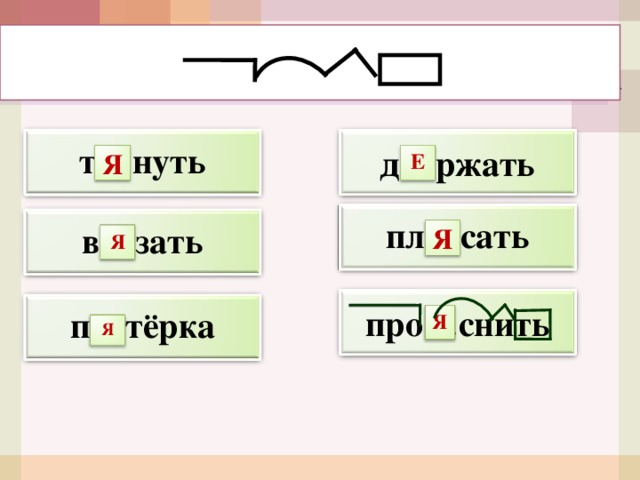 Орфографическая минутка т…нуть д…ржать Е Я пл…сать в…зать Я Я про…снить п…тёрка Я Я 