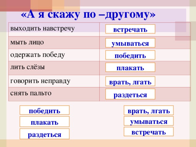 «А я скажу по –другому» выходить навстречу мыть лицо одержать победу лить слёзы говорить неправду снять пальто встречать умываться победить плакать врать, лгать раздеться врать,  лгать победить умываться плакать встречать раздеться 