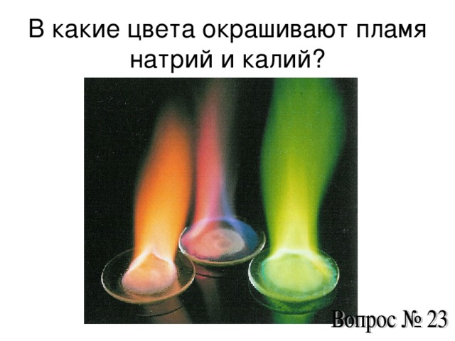 В какие цвета окрашивают пламя натрий и калий?