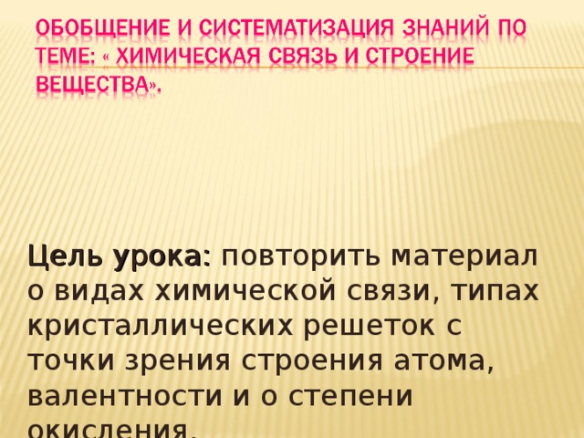 Цель урока: повторить материал о видах химической связи, типах кристаллических решеток с точки зрения строения атома, валентности и о степени окисления.  