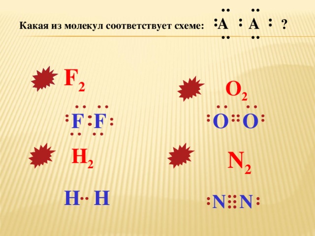 Какая из молекул соответствует схеме:  A A   ? F 2 O 2 F F O O H 2 N 2 H H  N  N 