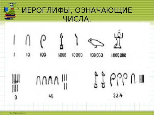 ИЕРОГЛИФЫ, ОЗНАЧАЮЩИЕ ЧИСЛА.