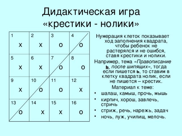 Коммуникативные навыки Владение монологической речью Навык активного слушания Навык ведения диалога Навык работы в полилоге ( дискуссии, обмен мнениями в группе) 