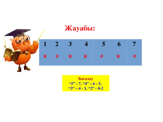 Жауабы: 1 2 а ә 3  4 а  5 а  6 ә 7 а ә Бағалау “ 5” - 7, “4” – 6 - 5, “ 3” – 4 - 3, “2” - 0-2 