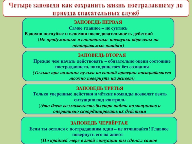 ЗАПОВЕДЬ ПЕРВАЯ Самое главное – не суетись Вздохни поглубже и вспомни последовательность действий ( Не продуманные и спонтанные поступки обречены на непоправимые ошибки ) ЗАПОВЕДЬ ВТОРАЯ Прежде чем начать действовать – обязательно оцени состояние пострадавшего, находящегося без сознания (Только при наличии пульса на сонной артерии пострадавшего можно повернуть на живот) ЗАПОВЕДЬ ТРЕТЬЯ Только уверенные действия и чёткие команды позволят взять ситуацию под контроль ( Это даст возможность быстро найти помощников и оперативно скоординировать их действия ЗАПОВЕДЬ ЧЕРВЁРТАЯ Если ты остался с пострадавшим один – не отчаивайся! Главное повернуть его на живот (По крайней мере в этой ситуации ты сделал самое необходимое) 