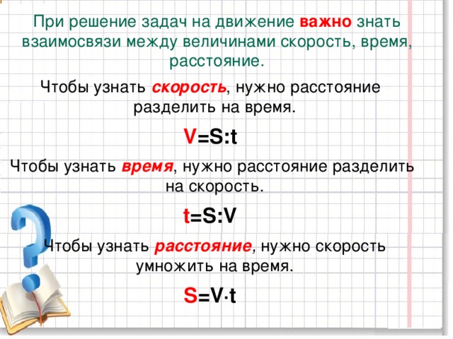 Открытый урок по математике 4 класс задачи на движение закрепление с презентацией