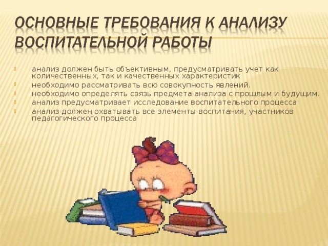 анализ должен быть объективным, предусматривать учет как количественных, так и качественных характеристик необходимо рассматривать всю совокупность явлений. необходимо определять связь предмета анализа с прошлым и будущим. анализ предусматривает исследование воспитательного процесса анализ должен охватывать все элементы воспитания, участников педагогического процесса 