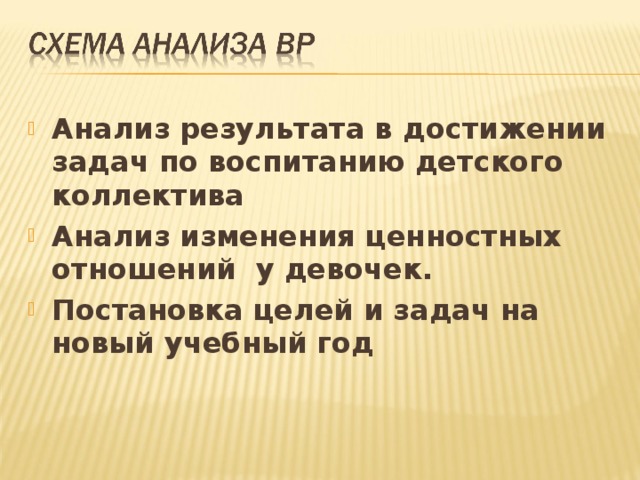 Анализ результата в достижении задач по воспитанию детского коллектива Анализ изменения ценностных отношений у девочек. Постановка целей и задач на новый учебный год  