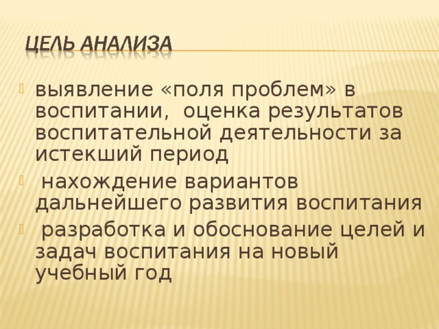 выявление «поля проблем» в воспитании, оценка результатов воспитательной деятельности за истекший период  нахождение вариантов дальнейшего развития воспитания  разработка и обоснование целей и задач воспитания на новый учебный год 