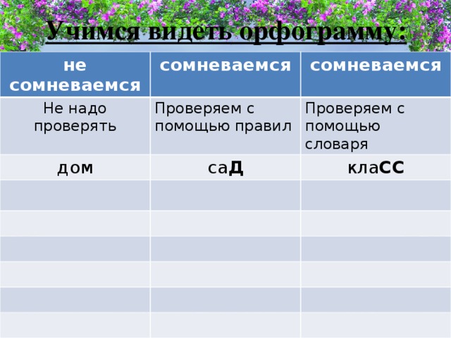 Учимся видеть орфограмму: не сомневаемся сомневаемся Не надо проверять сомневаемся Проверяем с помощью правил дом Проверяем с помощью словаря са Д кла СС 