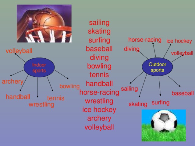 sailing skating surfing baseball diving bowling tennis handball horse-racing wrestling ice hockey archery volleyball horse-racing ice hockey diving volleyball volleyball Indoor sports Outdoor sports archery bowling  sailing baseball handball tennis surfing skating wrestling 
