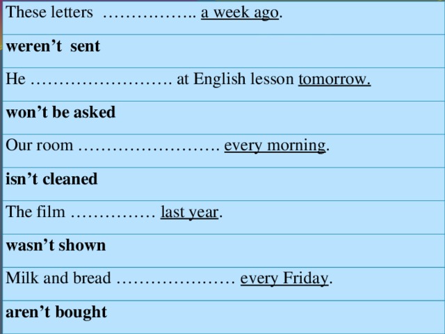 These letters …………….. a week ago . weren’t sent He ……………………. at English lesson tomorrow. won’t be asked Our room ……………………. every morning . isn’t cleaned The film …………… last year . wasn’t shown Milk and bread ………………… every Friday . aren’t bought