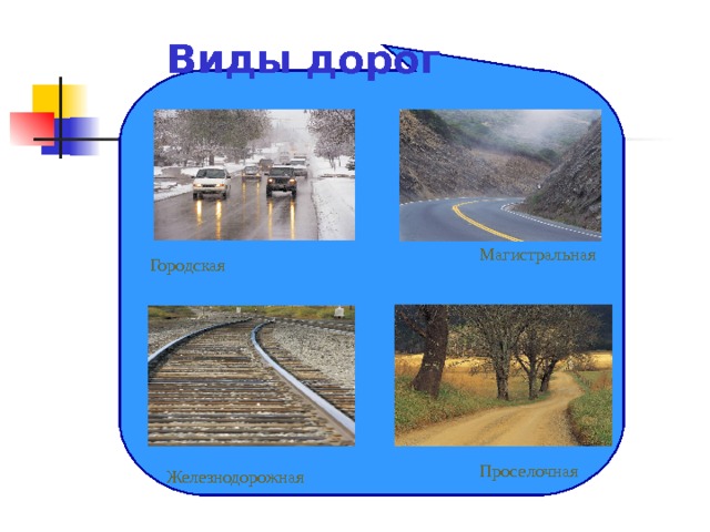 Виды дорог    Магистральная Городская Проселочная Железнодорожная 