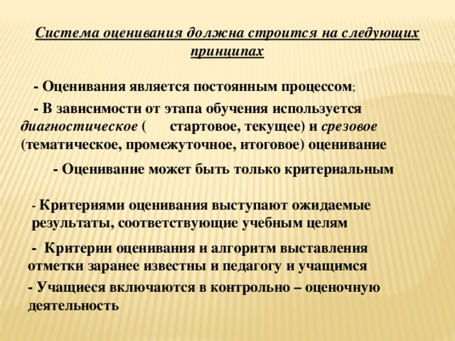 Система оценивания должна строится на следующих принципах  - Оценивания является постоянным процессом ;  - В зависимости от этапа обучения используется диагностическое ( стартовое, текущее) и срезовое (тематическое, промежуточное, итоговое) оценивание  - Оценивание может быть только критериальным - Критериями оценивания выступают ожидаемые результаты, соответствующие учебным целям  - Критерии оценивания и алгоритм выставления отметки заранее известны и педагогу и учащимся - Учащиеся включаются в контрольно – оценочную деятельность