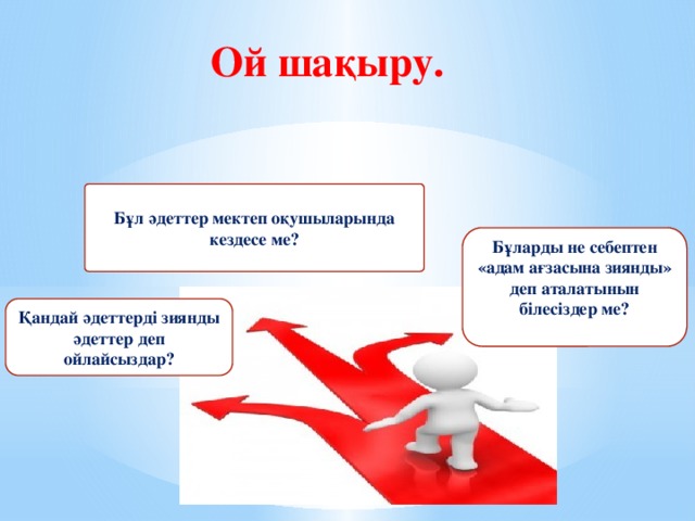Ой шақыру. Бұл әдеттер мектеп оқушыларында кездесе ме? Бұларды не себептен «адам ағзасына зиянды» деп аталатынын білесіздер ме? Қандай әдеттерді зиянды әдеттер деп ойлайсыздар? 