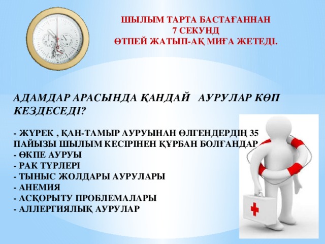 ШЫЛЫМ ТАРТА БАСТАҒАННАН 7 СЕКУНД ӨТПЕЙ ЖАТЫП-АҚ МИҒА ЖЕТЕДІ. АДАМДАР АРАСЫНДА ҚАНДАЙ АУРУЛАР КӨП КЕЗДЕСЕДІ?   - ЖҮРЕК , ҚАН-ТАМЫР АУРУЫНАН ӨЛГЕНДЕРДІҢ 35 ПАЙЫЗЫ ШЫЛЫМ КЕСІРІНЕН ҚҰРБАН БОЛҒАНДАР  - ӨКПЕ АУРУЫ  - РАК ТҮРЛЕРІ  - ТЫНЫС ЖОЛДАРЫ АУРУЛАРЫ  - АНЕМИЯ  - АСҚОРЫТУ ПРОБЛЕМАЛАРЫ  - АЛЛЕРГИЯЛЫҚ АУРУЛАР  