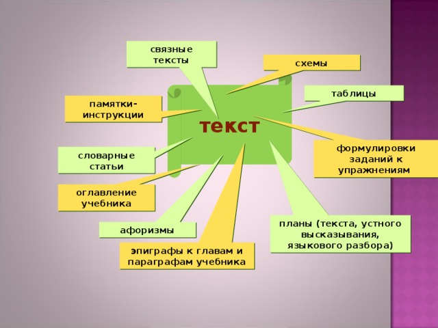 Определение Текста По Фото