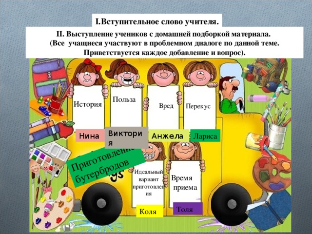 Приготовление бутербродов I. Вступительное слово учителя. II. Выступление учеников с домашней подборкой материала. (Все учащиеся участвуют в проблемном диалоге по данной теме. Приветствуется каждое добавление и вопрос). Польза История Вред Перекус Виктория Нина Анжела Лариса Идеальный вариант приготовления Время  приема Толя Коля 