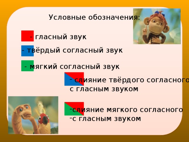 Условные обозначения: - гласный звук - твёрдый согласный звук - мягкий согласный звук  слияние твёрдого согласного с гласным звуком слияние мягкого согласного с гласным звуком  