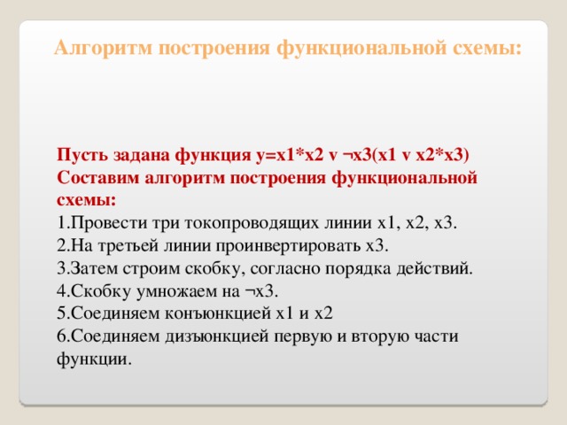 Пусть задана функция y = x 1* x 2 v ¬ x 3( x 1 v x 2* x 3) Составим алгоритм построения функциональной схемы: 1.Провести три токопроводящих линии х1, х2, х3. 2.На третьей линии проинвертировать х3. 3.Затем строим скобку, согласно порядка действий. 4.Скобку умножаем на ¬ x 3. 5.Соединяем конъюнкцией х1 и х2 6.Соединяем дизъюнкцией первую и вторую части функции. Алгоритм построения функциональной схемы: