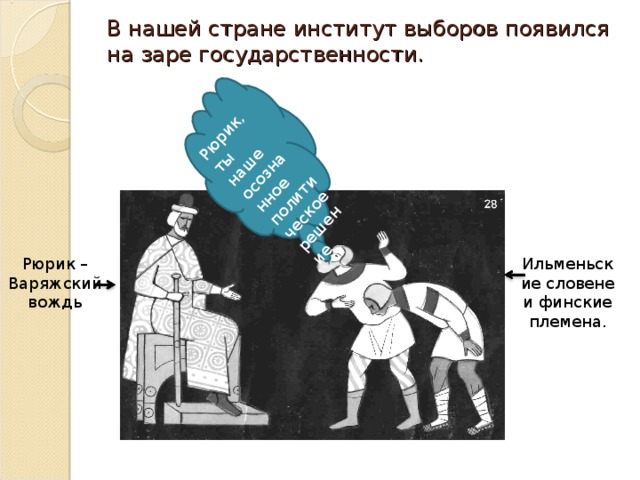 В нашей стране институт выборов появился на заре государственности. Рюрик, ты наше осознанное политическое решение Рюрик – Варяжский вождь Ильменьские словене и финские племена.