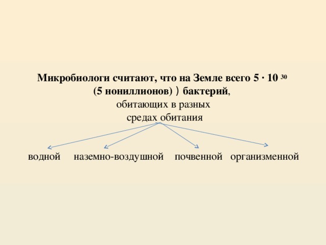 Микробиологи считают, что на Земле всего 5 ∙ 10 30   (5 нониллионов) ) бактерий ,  обитающих в разных  средах обитания    водной наземно-воздушной почвенной организменной