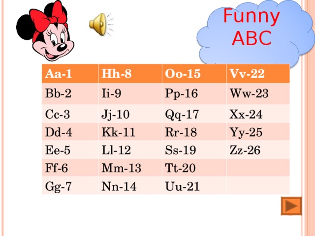 Funny ABC Aa-1 Bb-2 Hh-8 Ii-9 Oo-15 Cc-3 Dd-4 Vv-22 Pp-16 Jj-10 Kk-11 Ww-23 Qq-17 Ee-5 Rr-18 Ll-12 Ff-6 Xx-24 Yy-25 Mm-13 Ss-19 Gg-7 Zz-26 Tt-20 Nn-14 Uu-21 