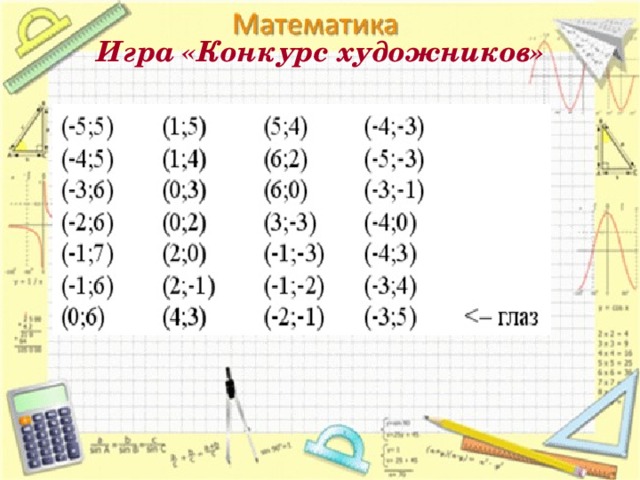 Игра «Конкурс художников»      