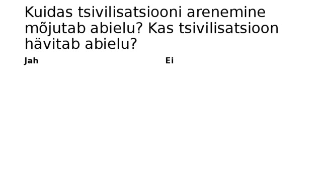 Kuidas tsivilisatsiooni arenemine mõjutab abielu? Kas tsivilisatsioon hävitab abielu? Jah Ei 