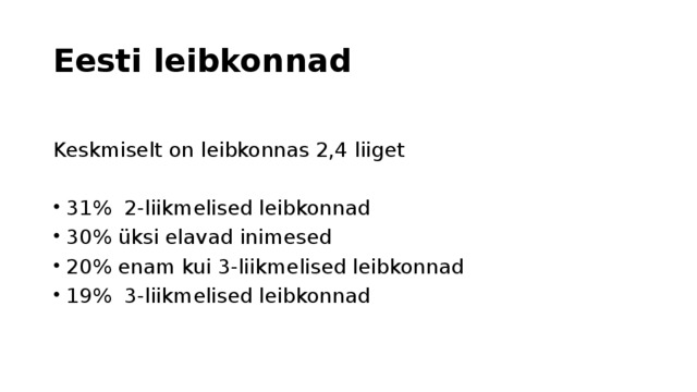 Eesti leibkonnad Keskmiselt on leibkonnas 2,4 liiget 31% 2-liikmelised leibkonnad 30% üksi elavad inimesed 20% enam kui 3-liikmelised leibkonnad 19% 3-liikmelised leibkonnad 