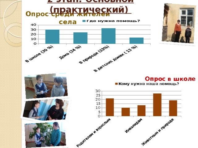 2 этап: Основной (практический) Опрос среди жителей села Опрос в школе 