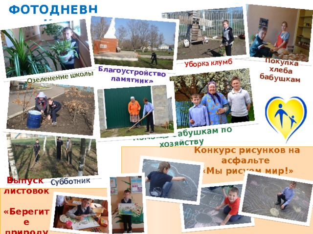 ФОТОДНЕВНИК Уборка клумб Озеленение школы Субботник Благоустройство памятника Покупка хлеба бабушкам Помощь бабушкам по хозяйству Конкурс рисунков на асфальте  «Мы рисуем мир!» Выпуск листовок  «Берегите природу!» 