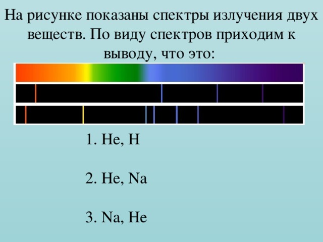 На рисунке приведены спектры излучения