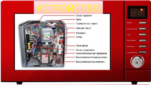 УСТРОЙСТВО 