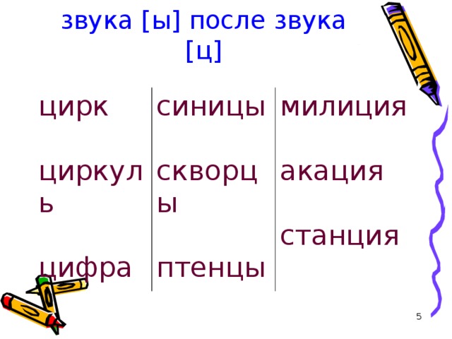 Презентация буквы и ы после ц урок в 5 классе презентация