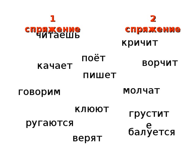 1 спряжение 2 спряжение читаешь кричит поёт ворчит качает пишет молчат говорим клюют грустите ругаются балуется верят