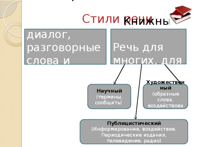 а савчук шоколадный торт. Смотреть фото а савчук шоколадный торт. Смотреть картинку а савчук шоколадный торт. Картинка про а савчук шоколадный торт. Фото а савчук шоколадный торт