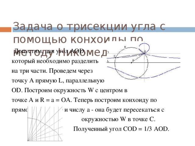 Задача о трисекции угла с помощью конхоиды по методу Никомеда:  Допустим, дан угол АО D , который необходимо разделить на три части. Проведем через точку А прямую L, параллельную О D . Построим окружность W с центром в точке А и R = a = ОА. Теперь построим конхоиду по прямой L, точке О и числу а - она будет пересекаться с  окружностью W в точке C.  Полученный угол СО D = 1/3 АО D . 