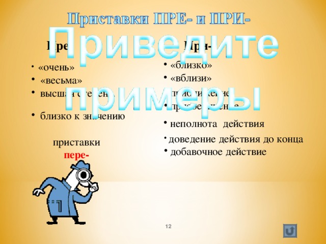  При- Пре-  «очень»  «весьма»  высшая степень.  «близко»  «вблизи»  приближение  присоединение  близко к значению  приставки  пере-   неполнота действия  доведение действия до конца  добавочное действие  
