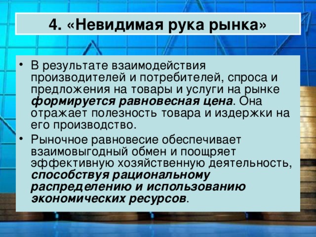 Невидимая рука рынка план