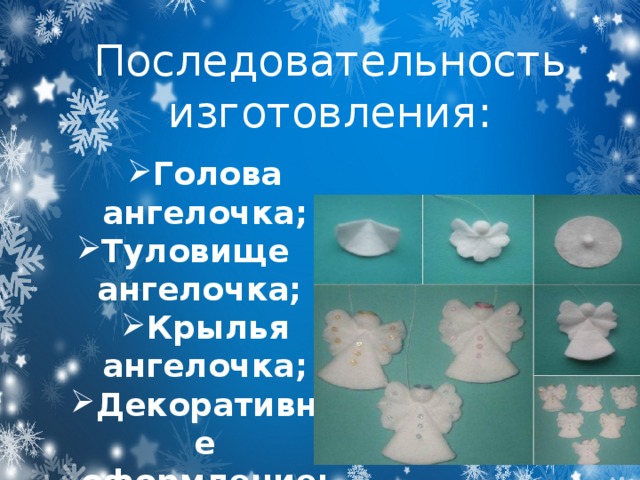 Последовательность изготовления: