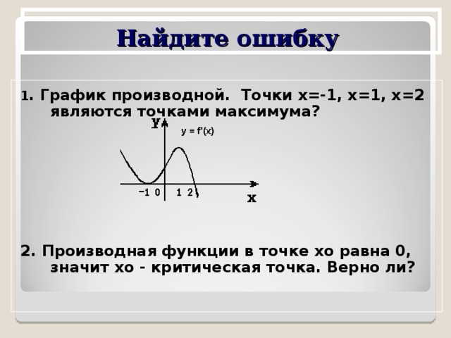 Найдите ошибку 1 . График производной. Точки х=-1, х=1, х=2 являются точками максимума?        2. Производная функции в точке хо равна 0, значит хо - критическая точка. Верно ли?    