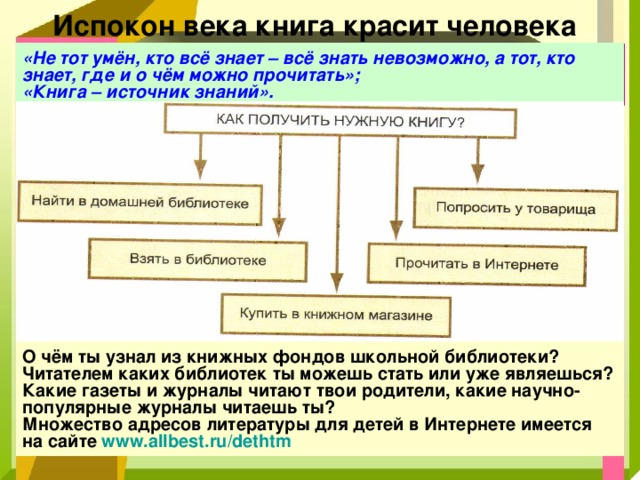 Испокон века книга красит человека «Не тот умён, кто всё знает – всё знать невозможно, а тот, кто знает, где и о чём можно прочитать»; «Книга – источник знаний». О чём ты узнал из книжных фондов школьной библиотеки? Читателем каких библиотек ты можешь стать или уже являешься? Какие газеты и журналы читают твои родители, какие научно-популярные журналы читаешь ты? Множество адресов литературы для детей в Интернете имеется на сайте www.allbest.ru/dethtm  