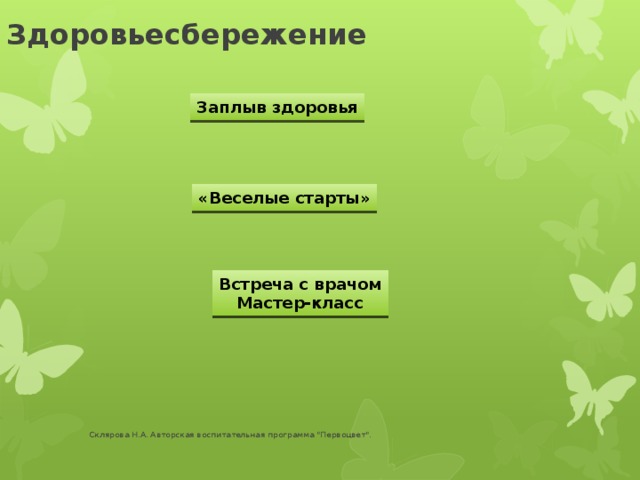 Здоровьесбережение Заплыв здоровья «Веселые старты» Встреча с врачом Мастер-класс Склярова Н.А. Авторская воспитательная программа 