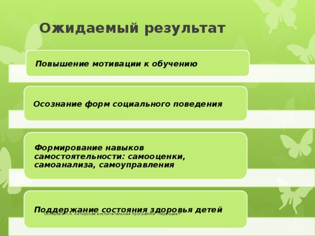 Ожидаемый результат Повышение мотивации к обучению Осознание форм социального поведения Формирование навыков самостоятельности: самооценки, самоанализа, самоуправления Поддержание состояния здоровья детей Склярова Н.А. Авторская воспитательная программа 